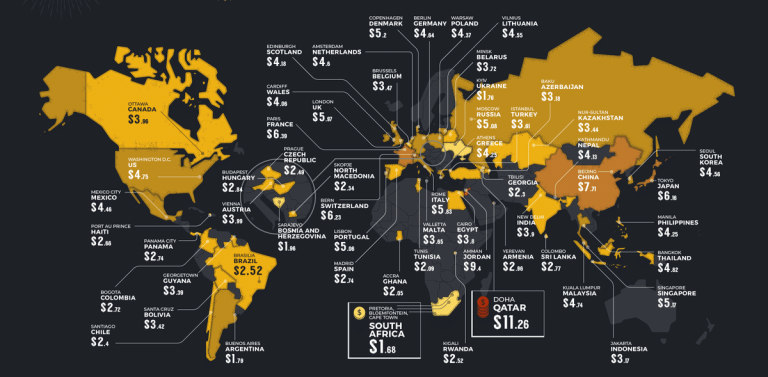 11 of the Most Interesting Data Visualizations on Beer